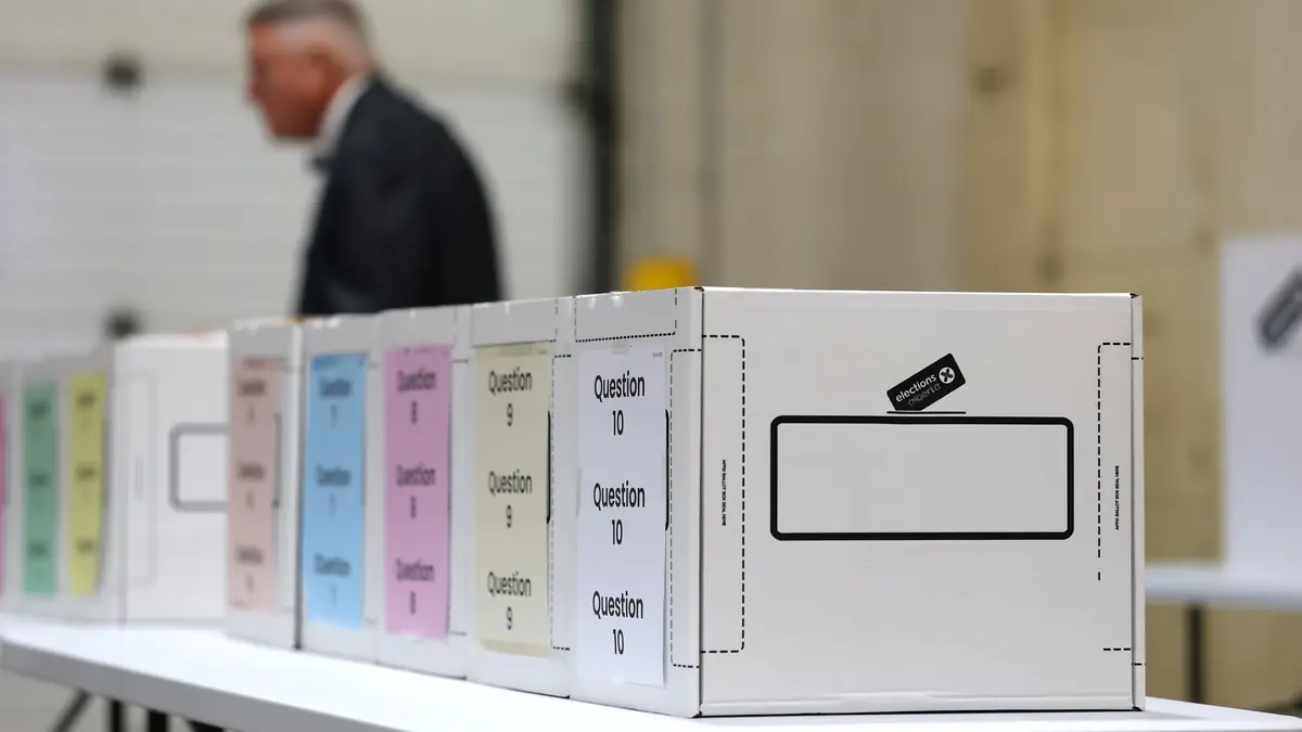 See the vote counts for Alberta’s nine other referendum questions